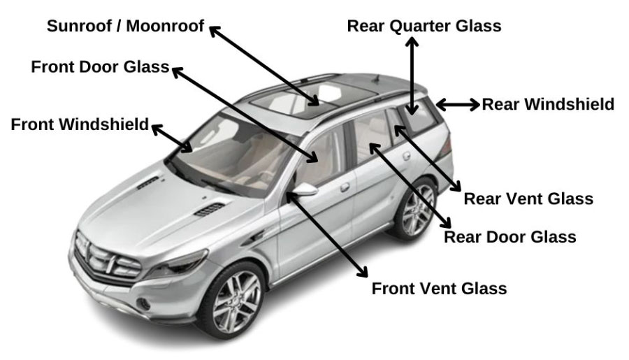 Auto glass Reference image